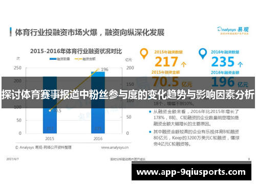 探讨体育赛事报道中粉丝参与度的变化趋势与影响因素分析